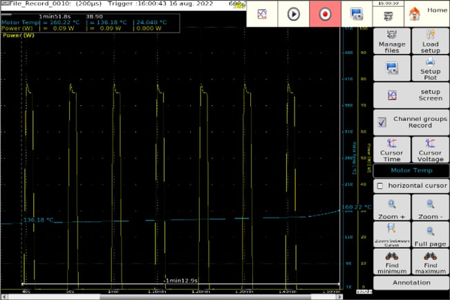 B&K Precision Data Acquisition Recorders scope screen
